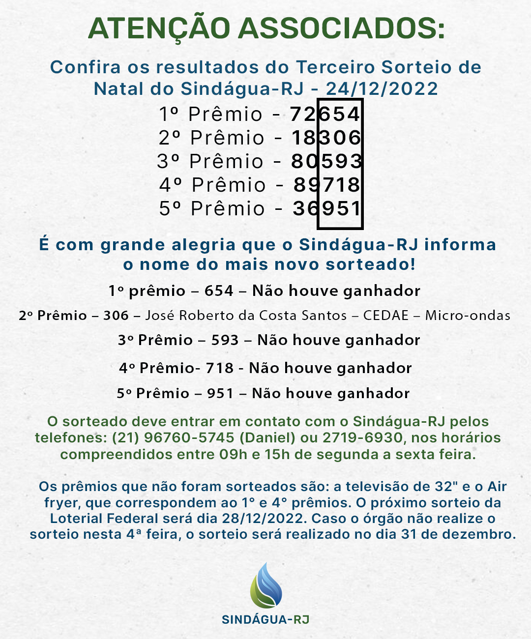 ATENÇÃO associados: Confira os resultados do Terceiro Sorteio de Natal do Sindágua-RJ – Loteria Federal 17/12/2022