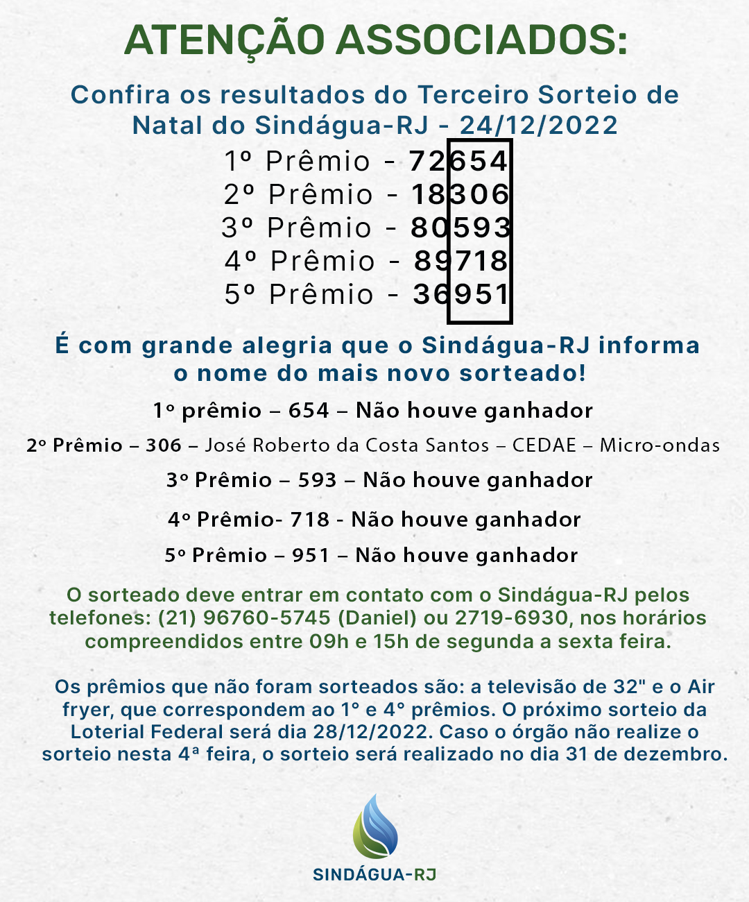 Loteria Federal: o que é, como funciona e onde ver o resultado