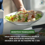 Vale-refeição: pesquisa revela que benefício alimentício deveria ser de no mínimo R$ 1.135